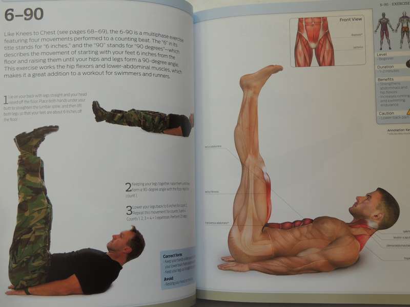 Anatomy Of Fitness Elite Training: Special Forces Workout- Stephen M. Erle