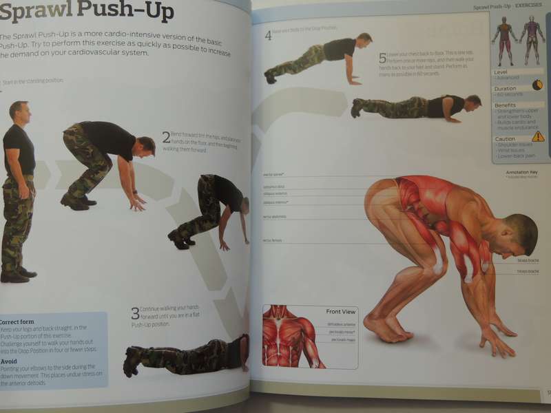 Anatomy Of Fitness Elite Training: Special Forces Workout- Stephen M. Erle
