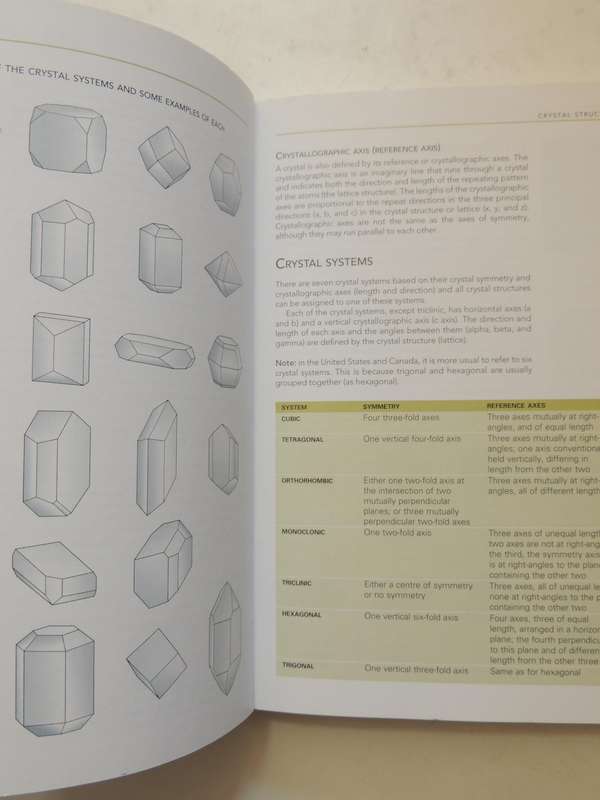 Guide To Gems - Cally Oldershaw