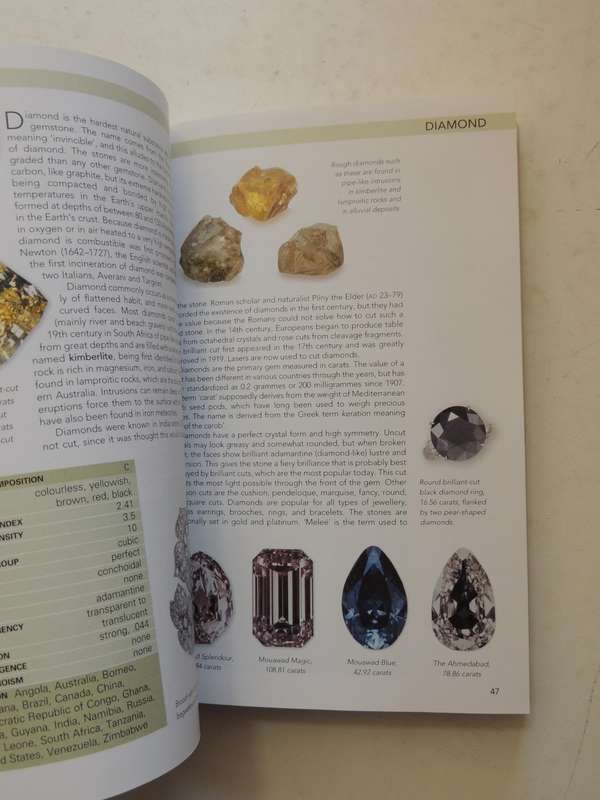 Guide To Gems - Cally Oldershaw