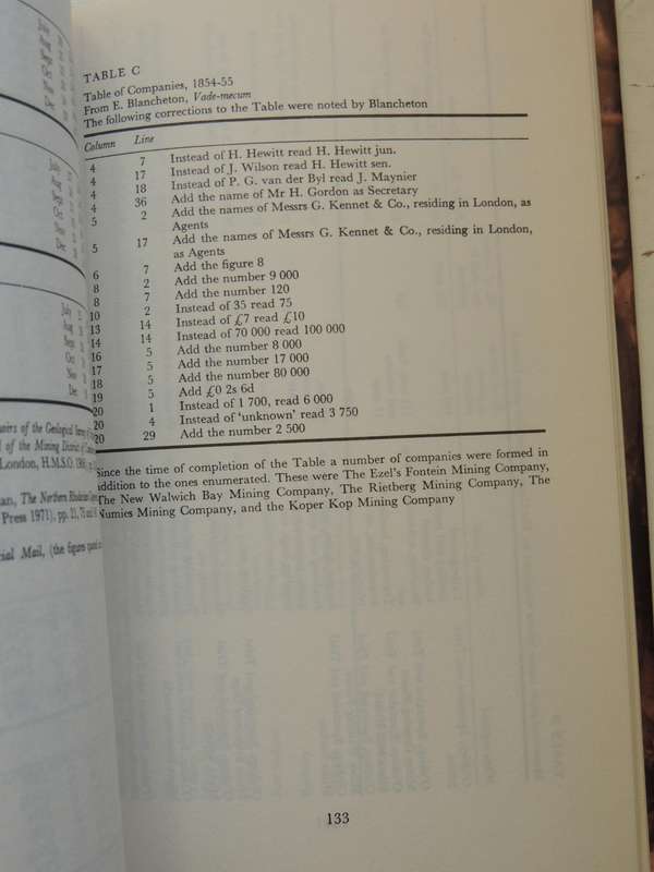 A History Of Copper Mining In Namaqualand - John M. Smalberger