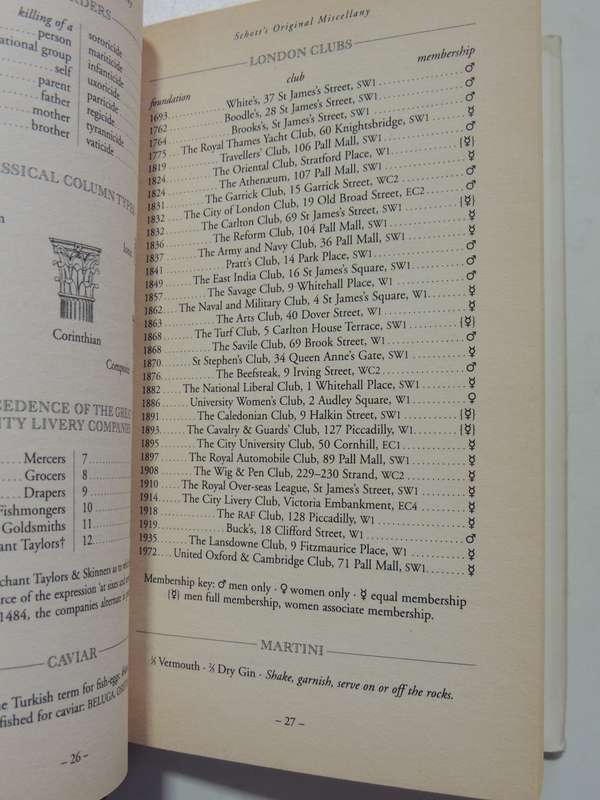 Schott's Original Miscellany- Ben Schott