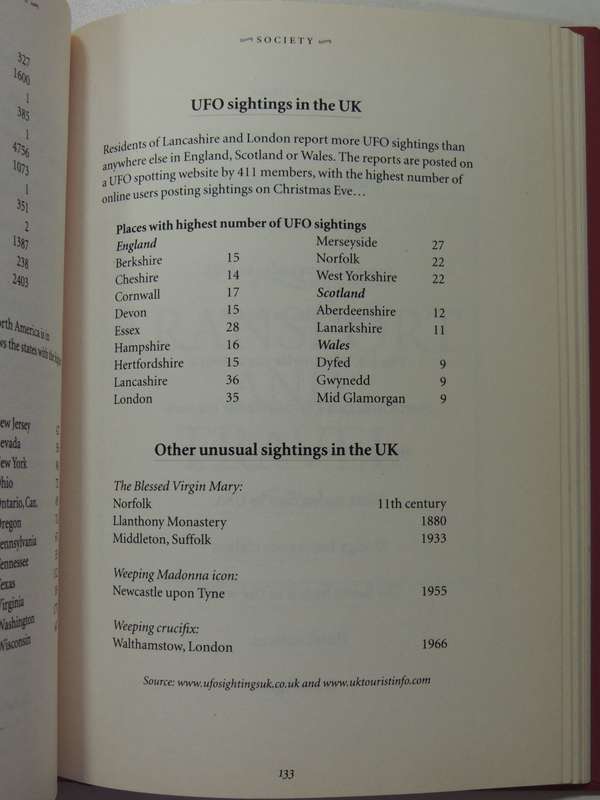 Hunter Davies' Lists: An Intriguing Collection Of Facts And Figures - Hunter Davies