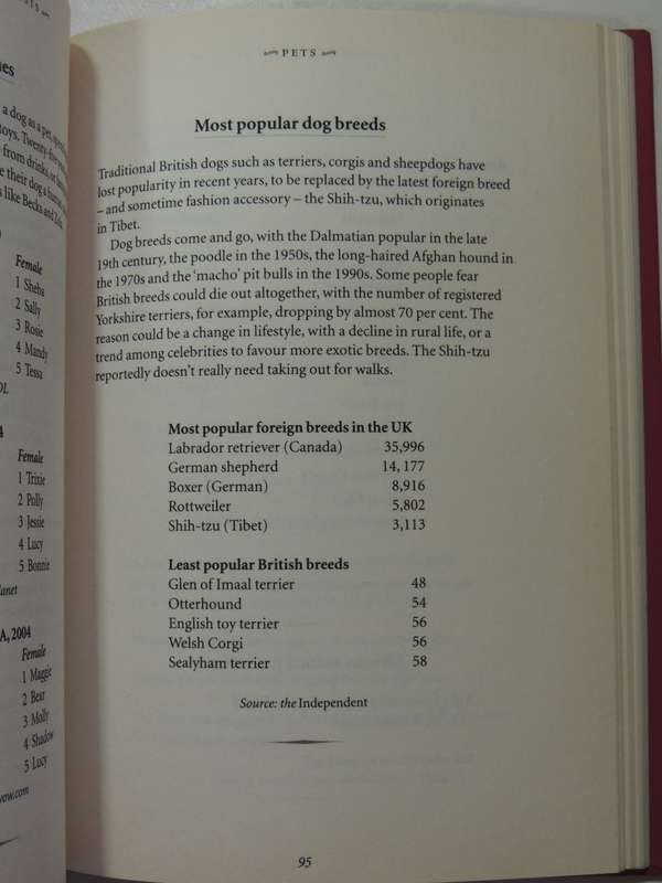 Hunter Davies' Lists: An Intriguing Collection Of Facts And Figures - Hunter Davies