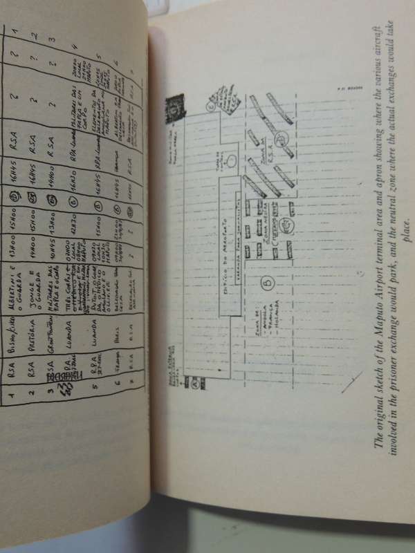 The Wynand du Toit Story - Allan Soule, Gary Dixon, Rene Richards  SIGNED