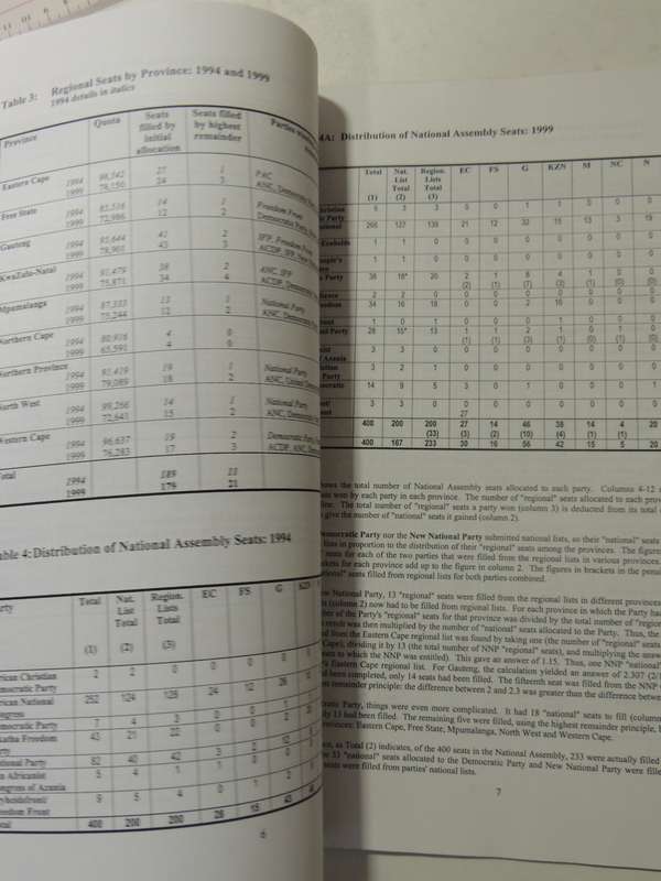 South African Election Results 1994 & 1999 - Robert Jones