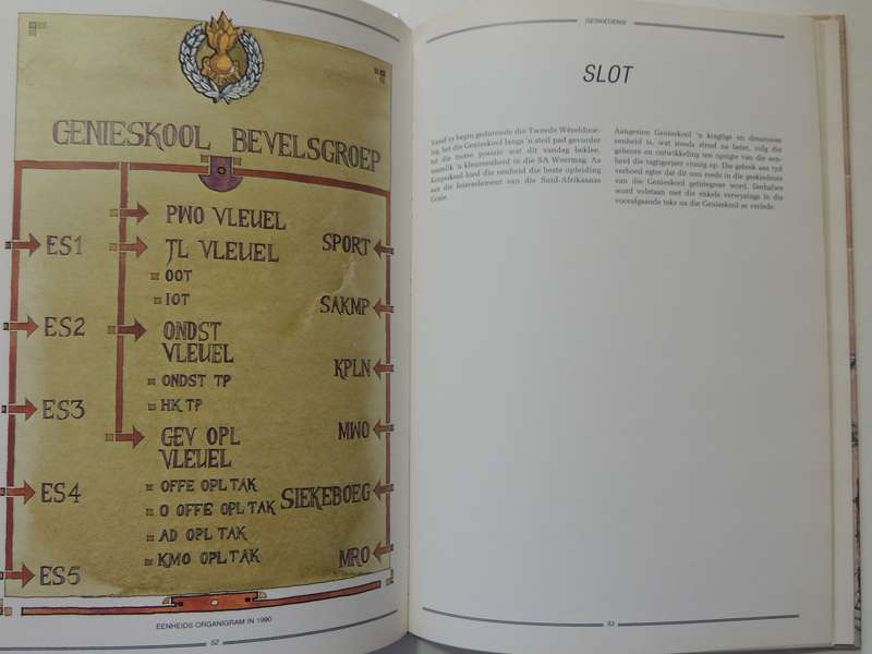 Die Geskiedenis van Genieskool 1940-1990 - School of Engineers The History  ed Cmdt. JC Rabe
