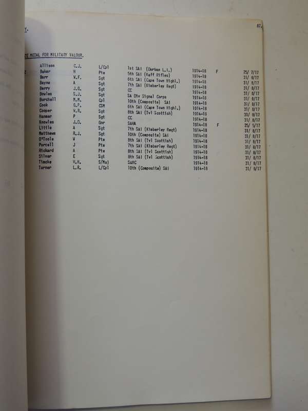 Orders Of Chivalry, Foreign Decorations And Awards To Natal, Cape Colony And Union Defence Forces