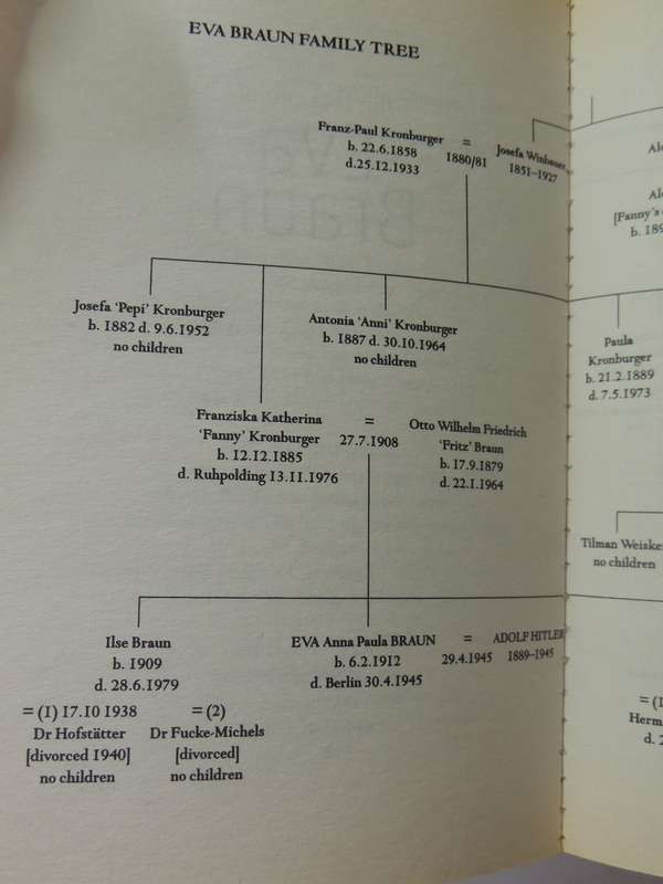 The Lost Life of Eva Braun- Angela Lambert