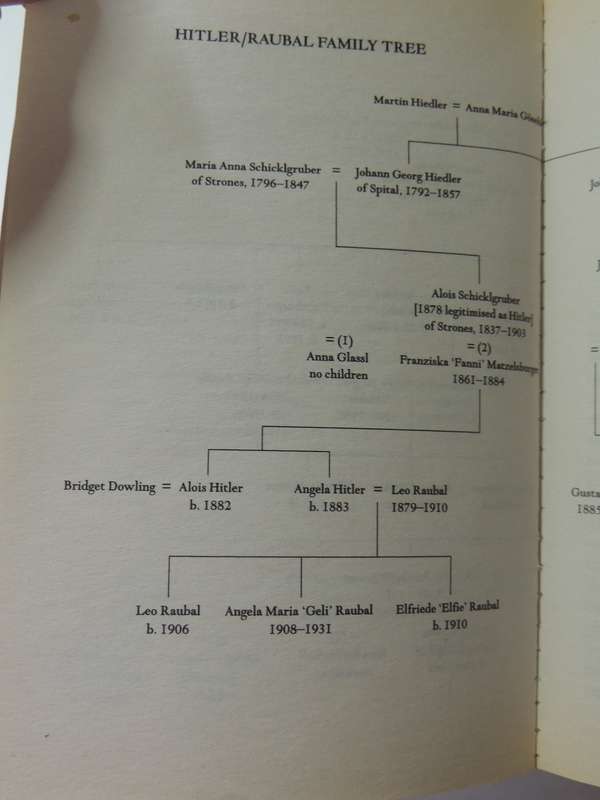 The Lost Life of Eva Braun- Angela Lambert