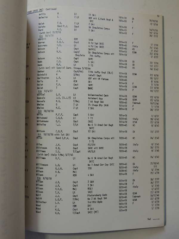 Decorations Awarded To Natal, Cape Colony And Union Defence Force Units 1877 - 1961  D.R. Forsyth