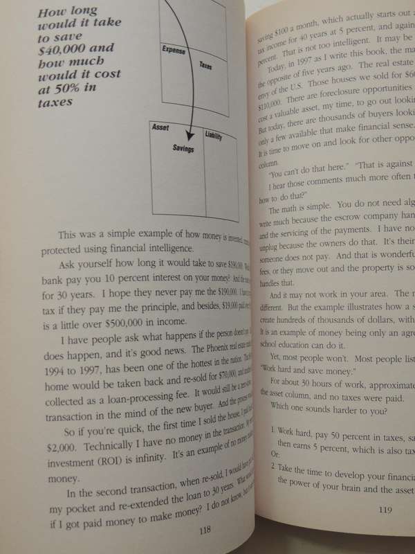 Rich Dad Poor Dad, What the Rich Teach their Kids About Money - Robert T Kiyosaki, Sharon L Lechter