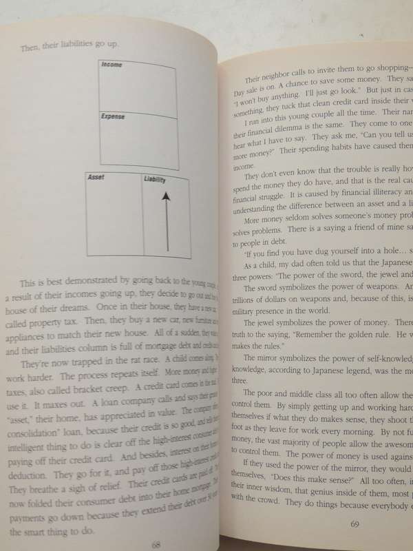 Rich Dad Poor Dad, What the Rich Teach their Kids About Money - Robert T Kiyosaki, Sharon L Lechter