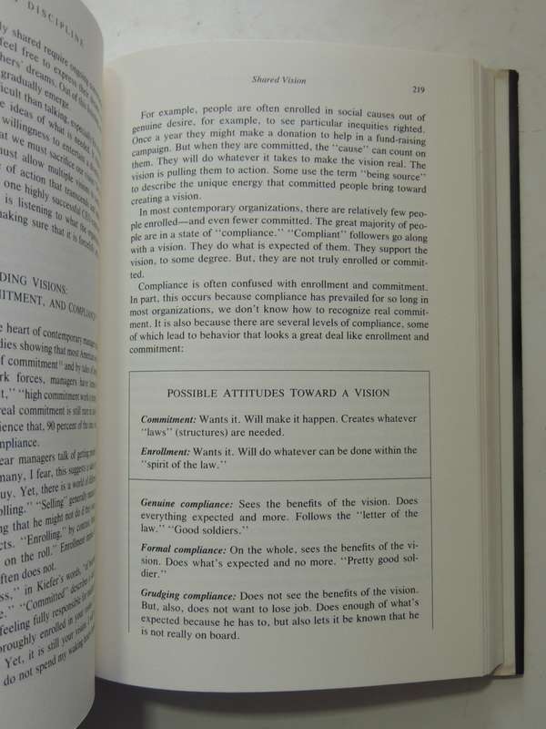 The Fifth Discipline: The Art & Practice Of The Learning Organization- Peter Senge