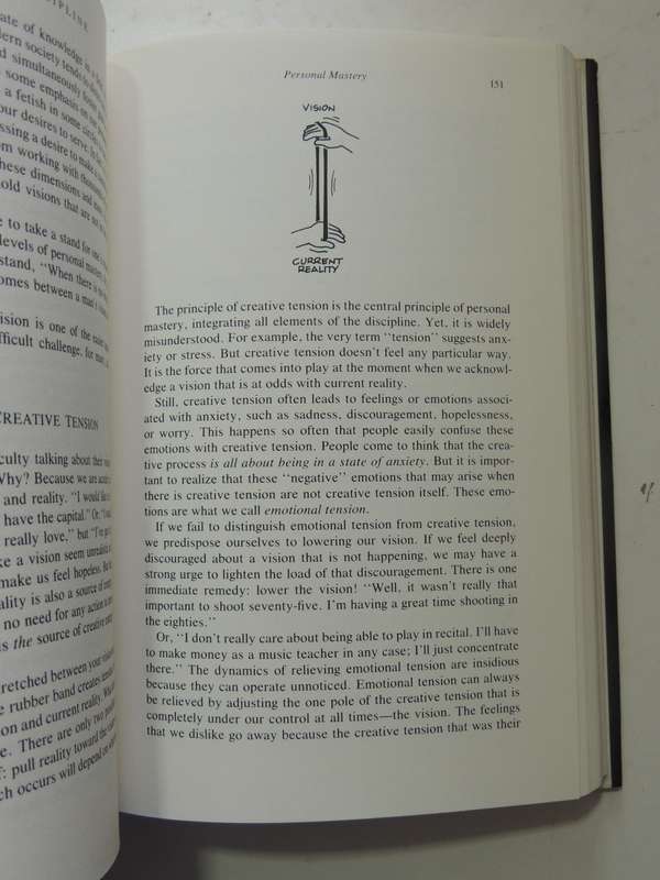 The Fifth Discipline: The Art & Practice Of The Learning Organization- Peter Senge