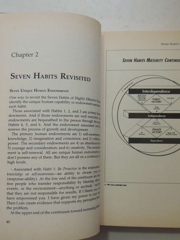 Principle-Centred Leadership- Stephen Covey