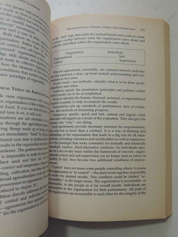 Principle-Centred Leadership- Stephen Covey