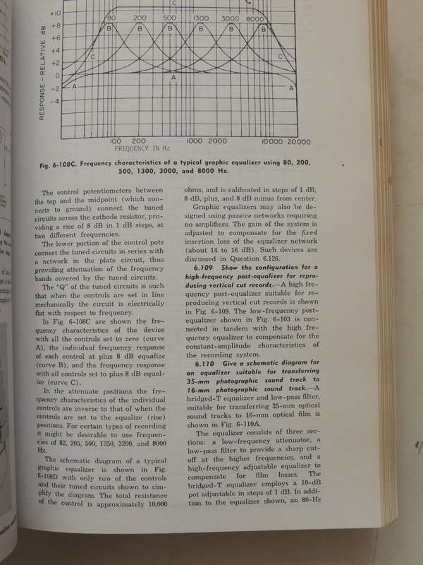 Audio Cyclopedia - Howard M. Tremaine  2nd Edition, Second Printing 1973