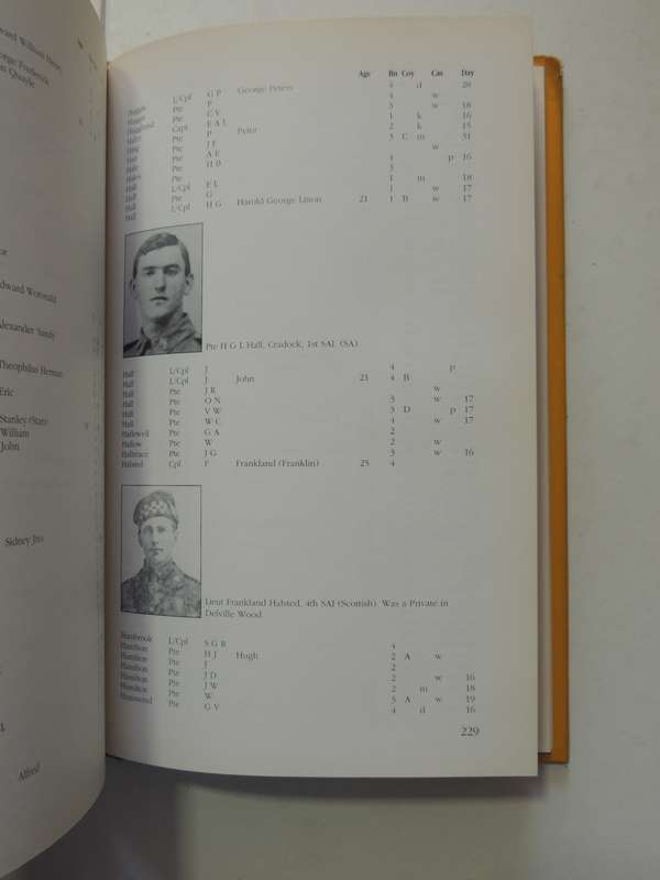 Rollcall - The Delville Wood Story  Ian Uys