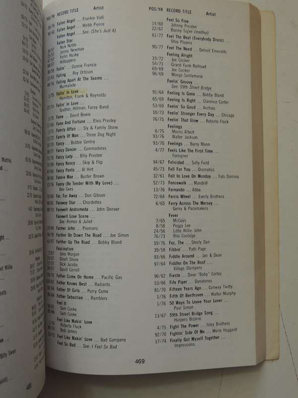 Joel Whitburn's Pop Singles Annual 1955-1977 - Joel Whitburn   MUSIC