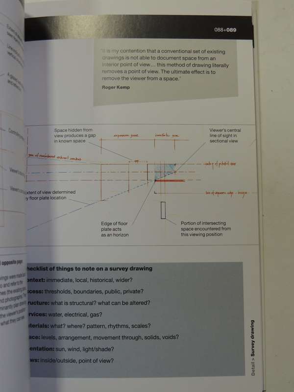 Basics Interior Architecture 03: Drawing Out The Interior- Ro Spankie