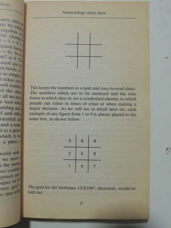 Know Yourself Through Numerology - Meg Pringle- Adamson