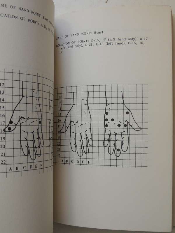 How To Heal Yourself Using Hand Acupressure (Hand Reflexology) - Michael Blate