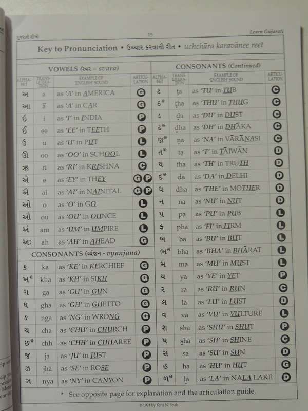 Learn Gujarati    (Plus Supplement)   - Kirit N Shah   New Enlarged Edition
