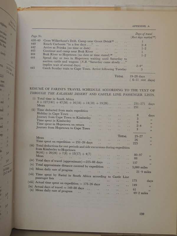 The Kalahari And Its Lost City - A.J. Clements