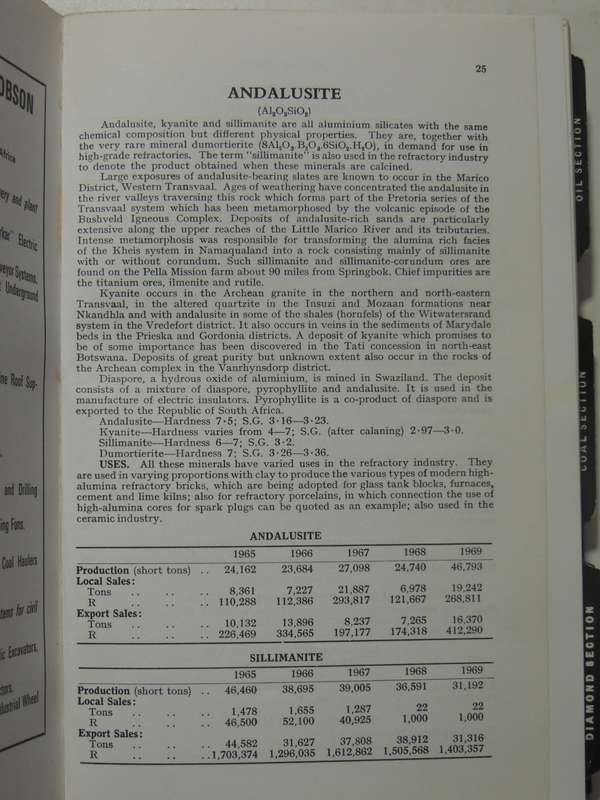 Beerman's All Mining Year Book 1970 - R. Beerman