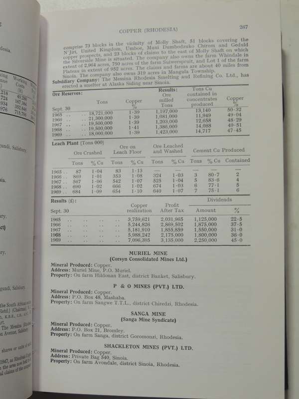Beerman's All Mining Year Book 1970 - R. Beerman