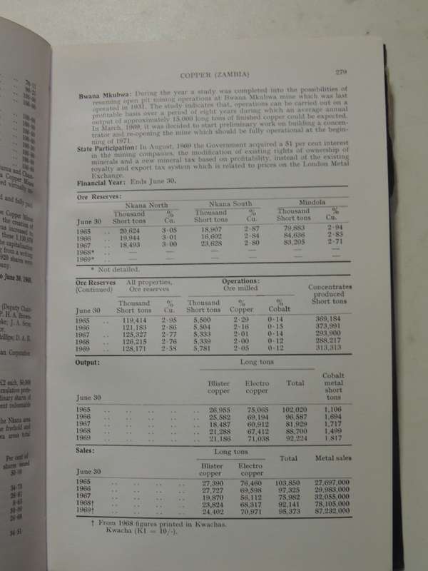 Beerman's All Mining Year Book 1970 - R. Beerman
