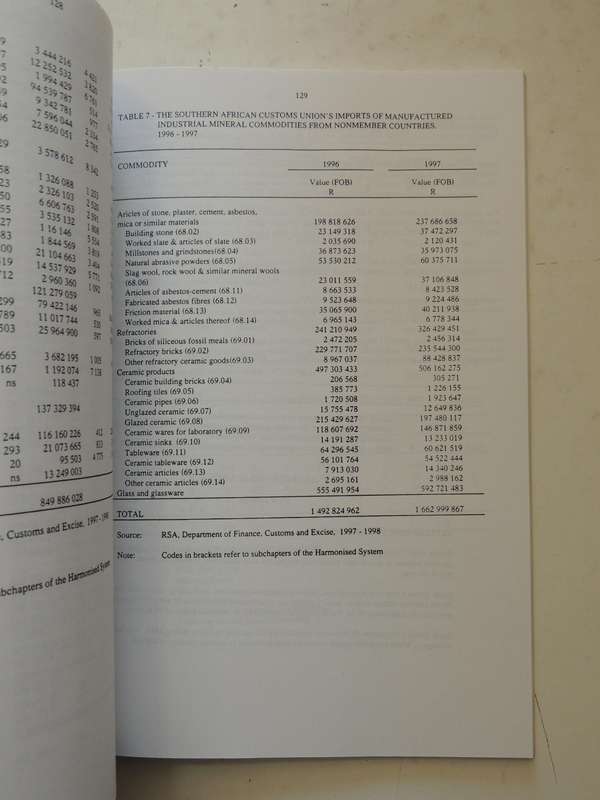 South Africa's Mineral Industry 1997/98Department Of Minerals And Energy