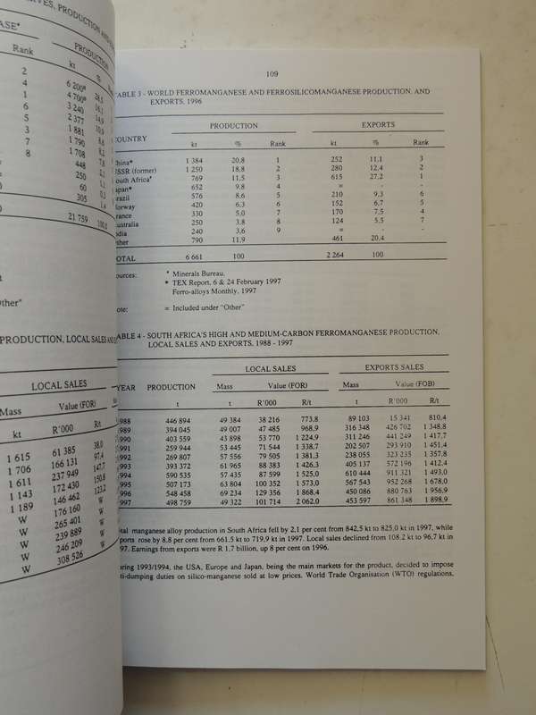 South Africa's Mineral Industry 1997/98Department Of Minerals And Energy