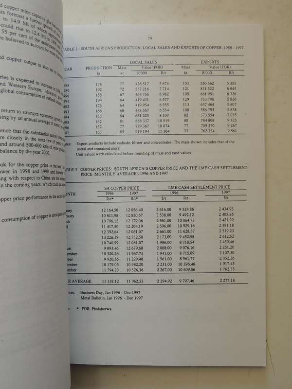 South Africa's Mineral Industry 1997/98Department Of Minerals And Energy