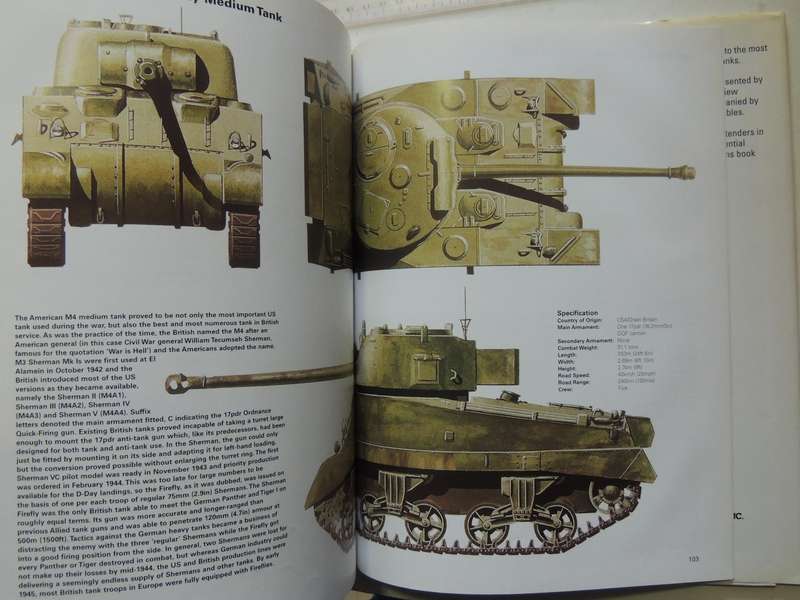 The World War II Tank Guide- Jim Winchester