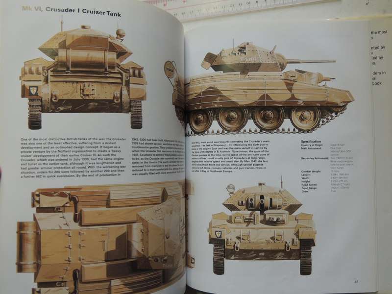 The World War II Tank Guide- Jim Winchester
