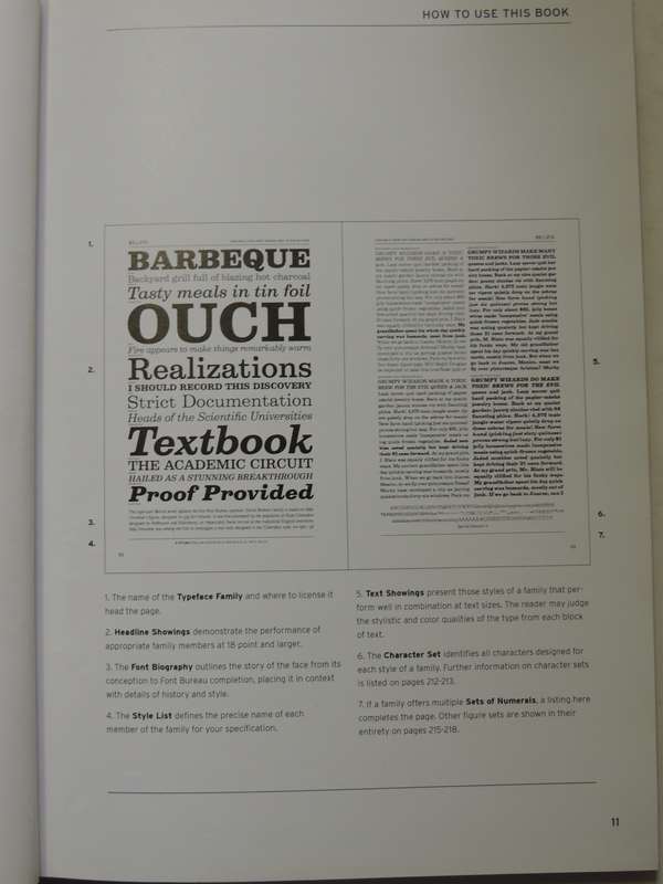 Font Bureau Type SpecimansPub 2001