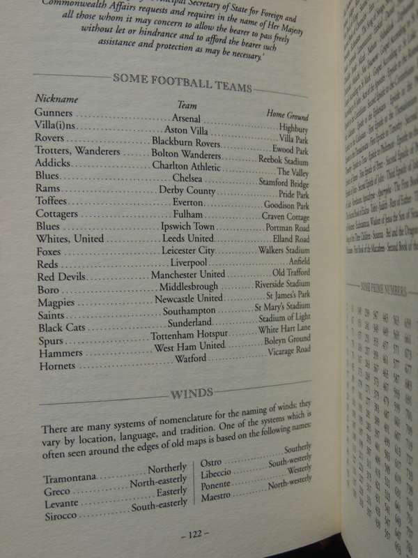 Schott's Original Miscellany - Ben Schott