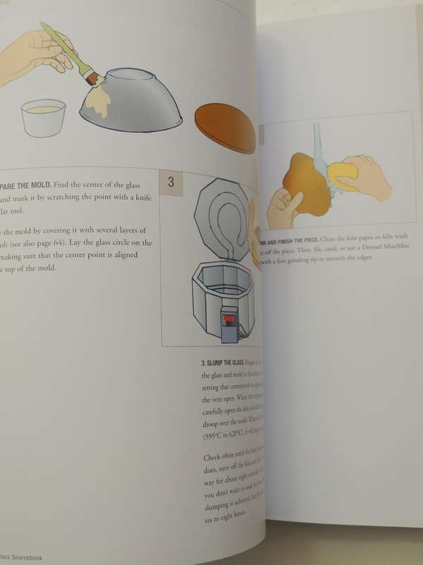 Stained Glass Sourcebook