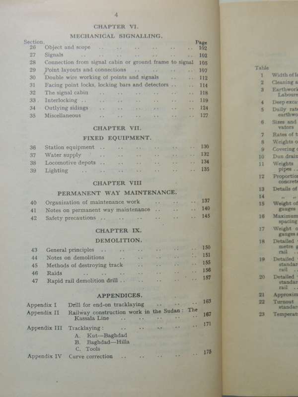 Notes On Military Railway Engineering Part II: Engineering1940