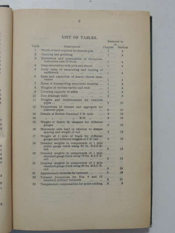 Notes On Military Railway Engineering Part II: Engineering1940