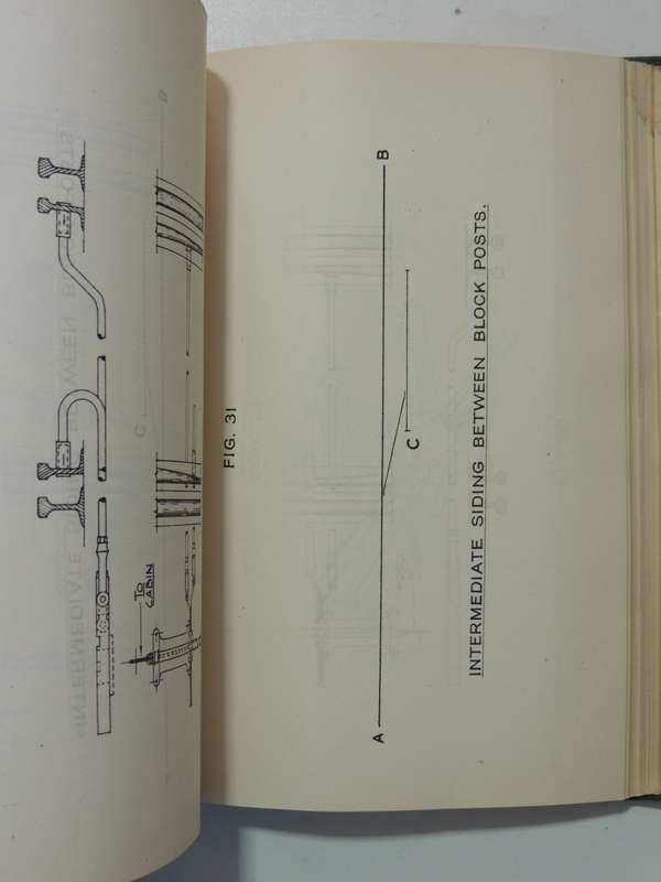 Notes On Military Railway Engineering Part II: Engineering1940