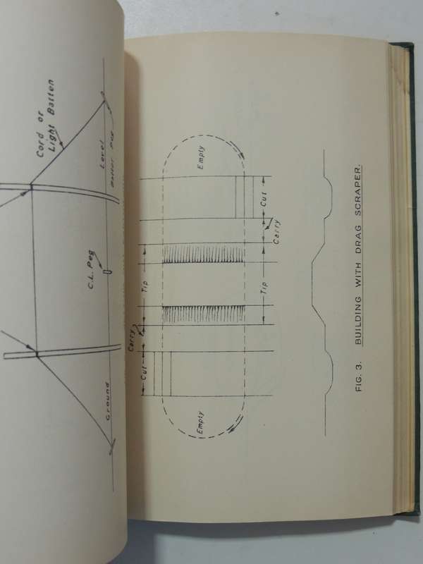 Notes On Military Railway Engineering Part II: Engineering1940