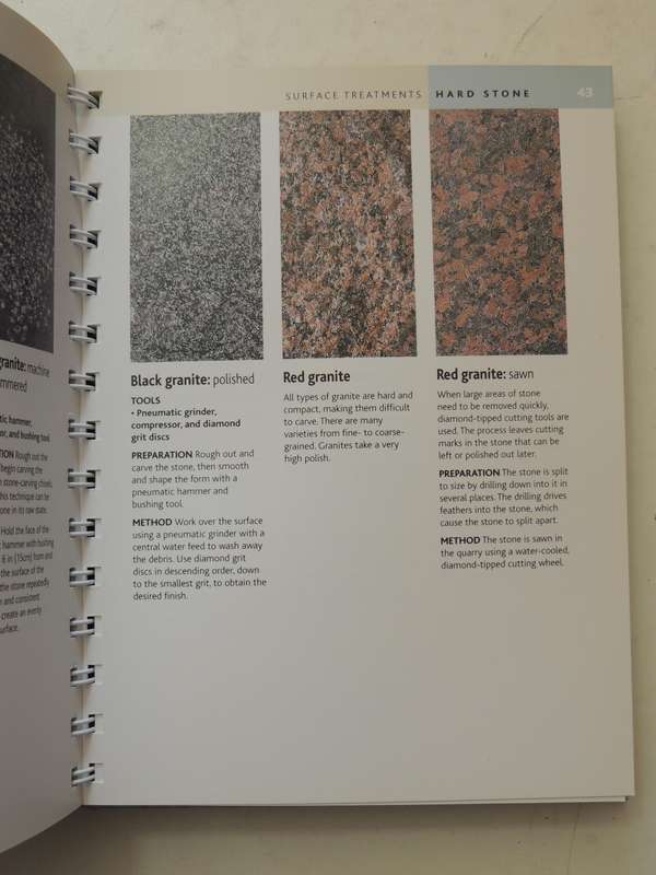 The Sculptor's Bible: The All-Media Reference To Surface Effects & How To Achieve Them  John Plowman