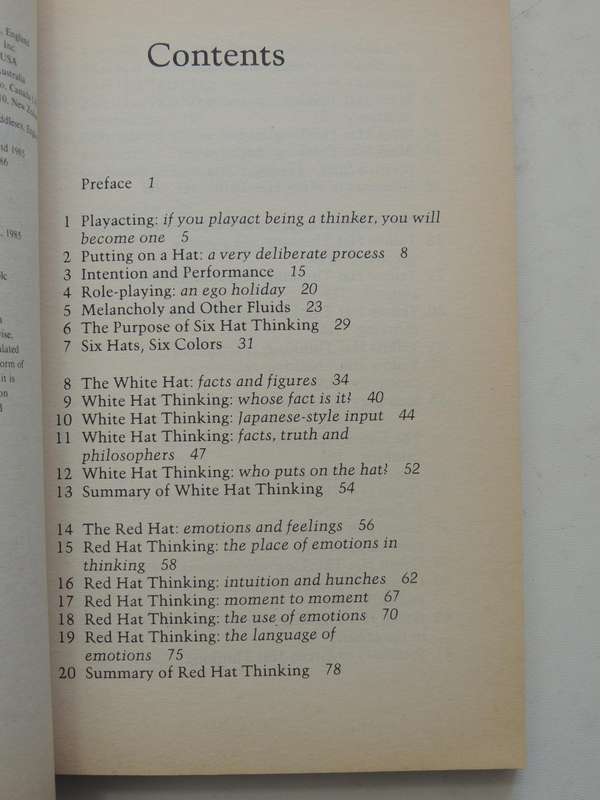 Six Thinking Hats - Edward De Bono