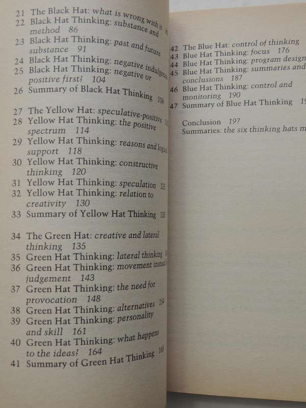 Six Thinking Hats - Edward De Bono