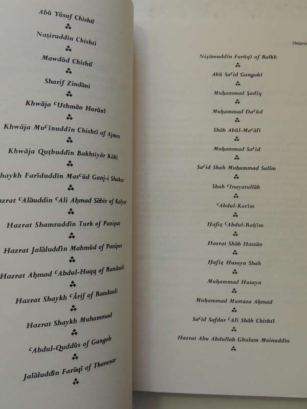 The Book of Sufi healing - Shaykh Hakim Moinuddin Chishti