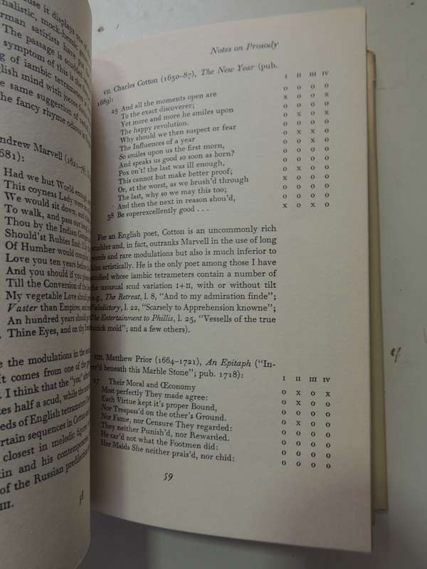 Notes on Prosody - Vladimir Nabokov   1965