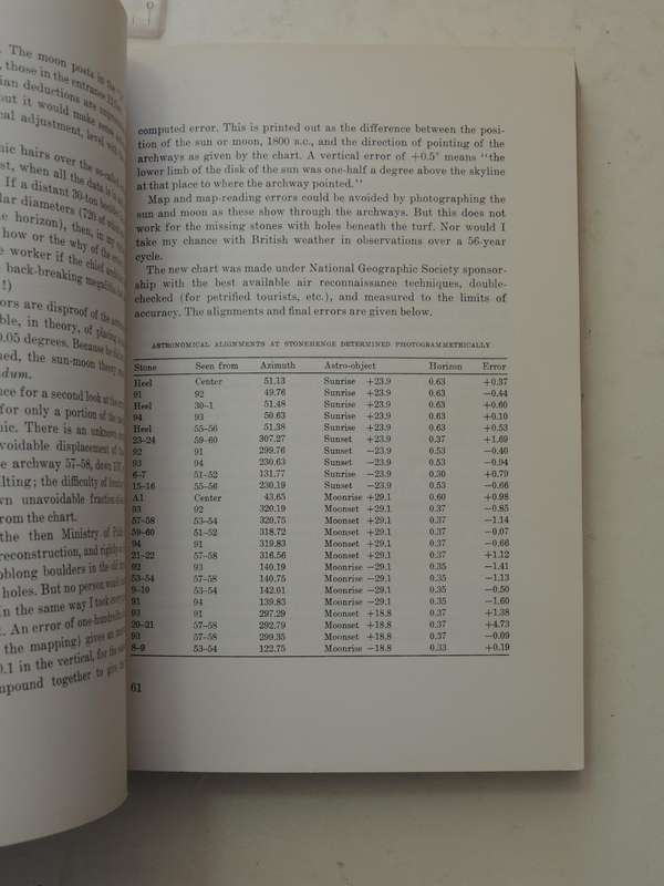 Beyond Stonehenge - Gerald S. Hawkins